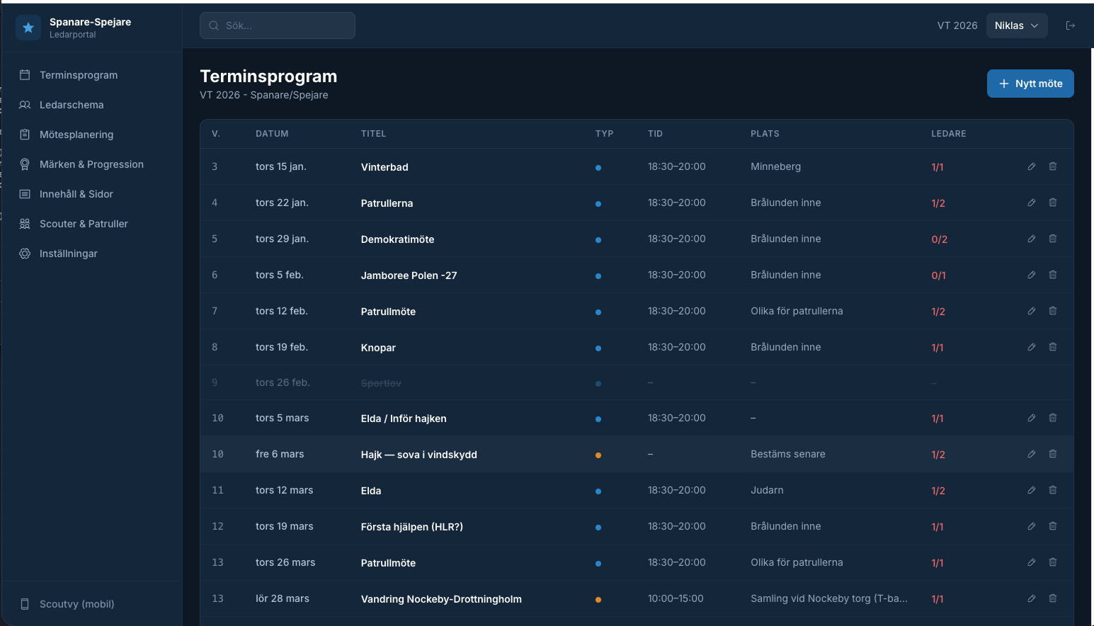 Terminsprogram – mobilvy med kommande möten
