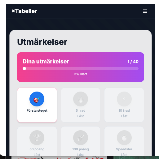 Multiplikationsspelet – mobilmeny