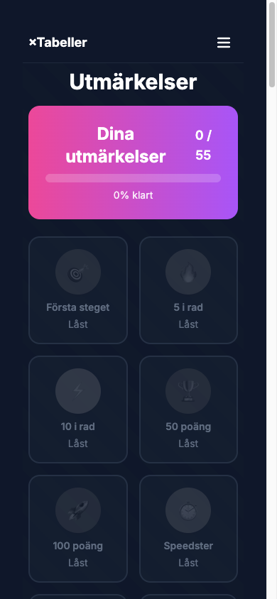 Multiplikationsspelet – Utmärkelser